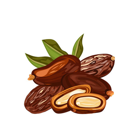 Dates