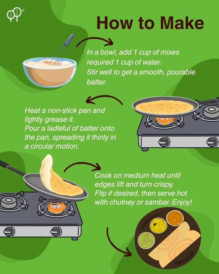 Multi Millet Chila Mix 400g (Skyroots)