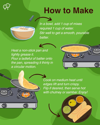 Multi Millet Chila Mix 400g (Skyroots)